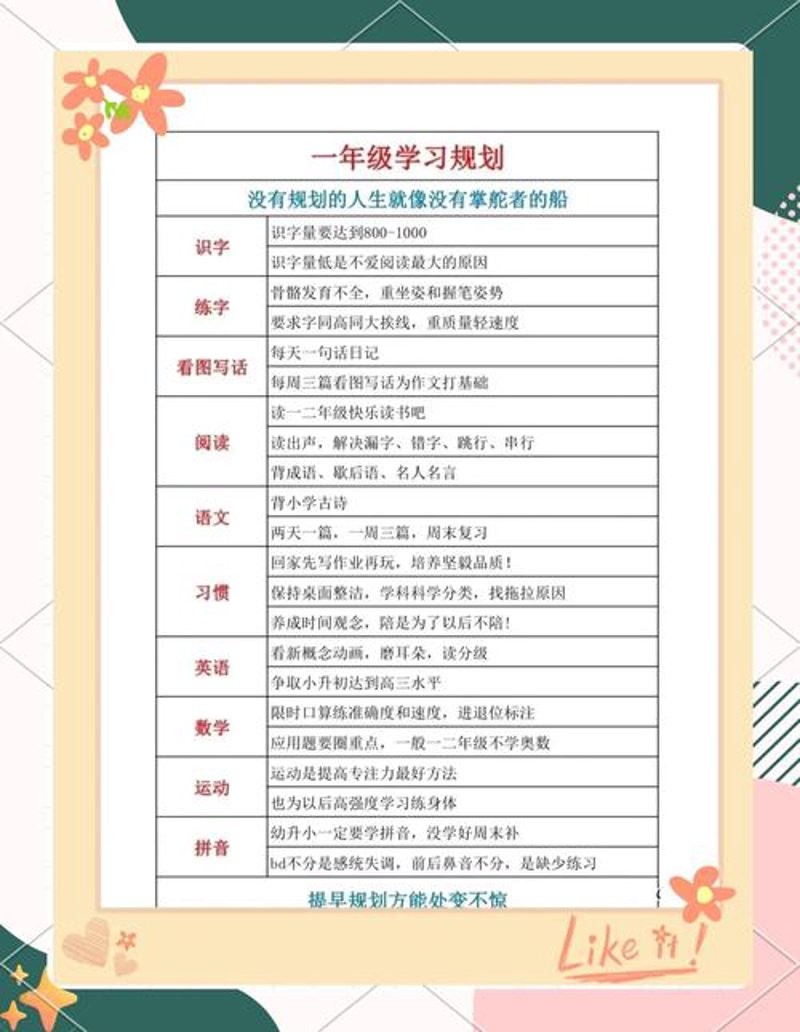 升学指导新趋势:助力孩子的未来起航
